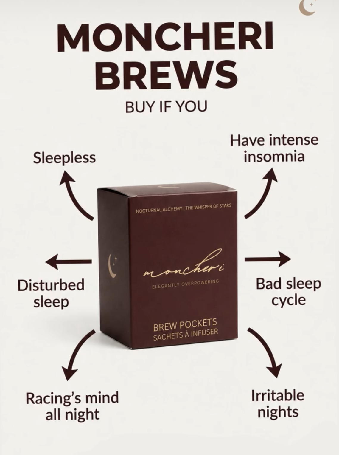 Sleep Brew 🌙